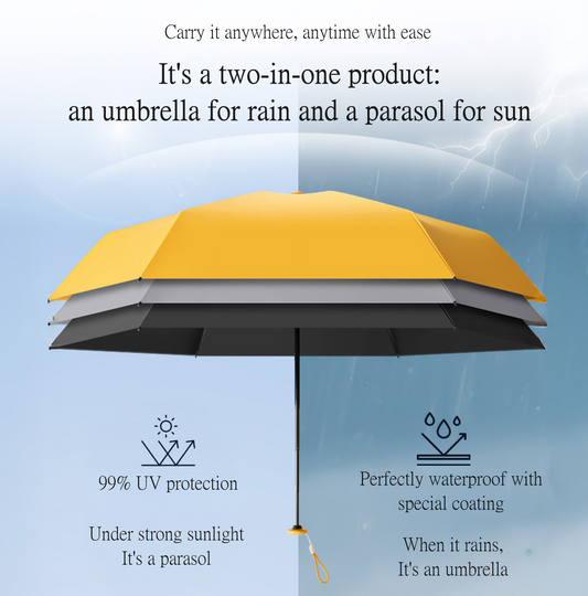 BOGO Korean UV Protection Sun Umbrella: 5-Fold Parasol - Set of 2