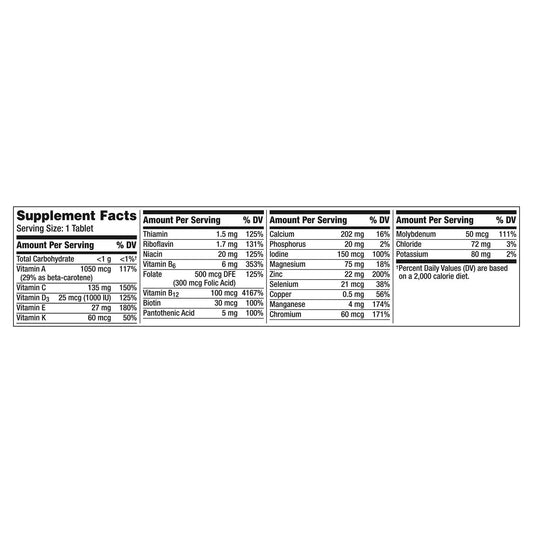 센트룸 실버 포맨 275정