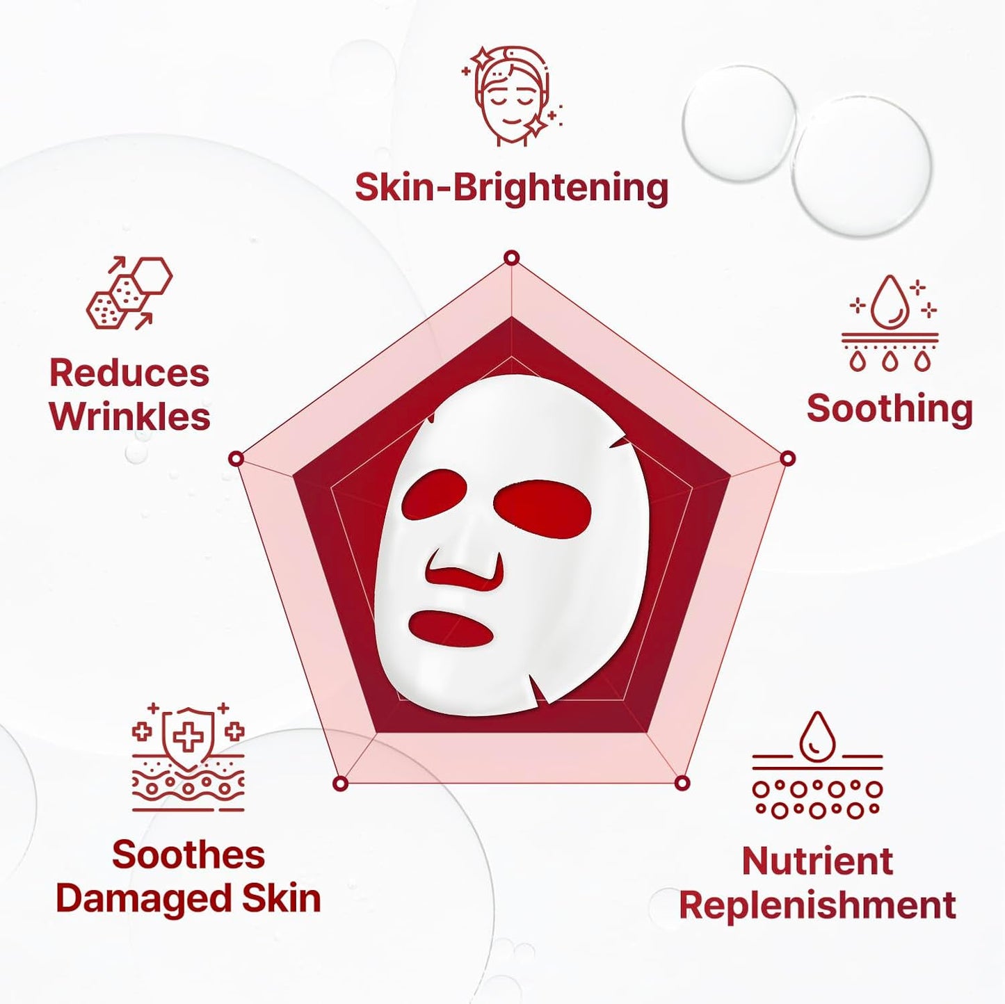 Centellian24 Madeca Derma Face Mask (Intensive, 10pc)